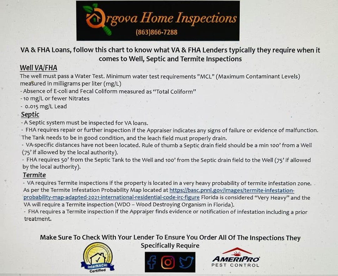 VA & FHA Loan Requirements